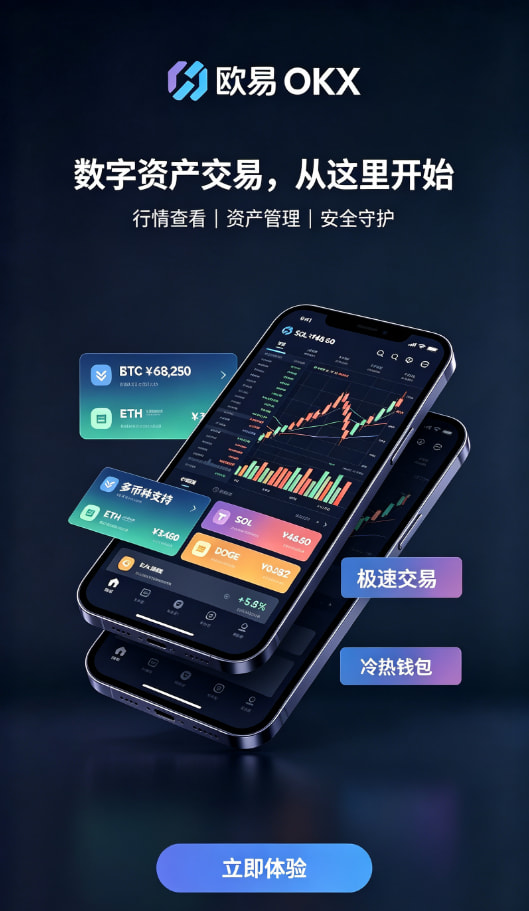 下载欧交易所APP现货合约